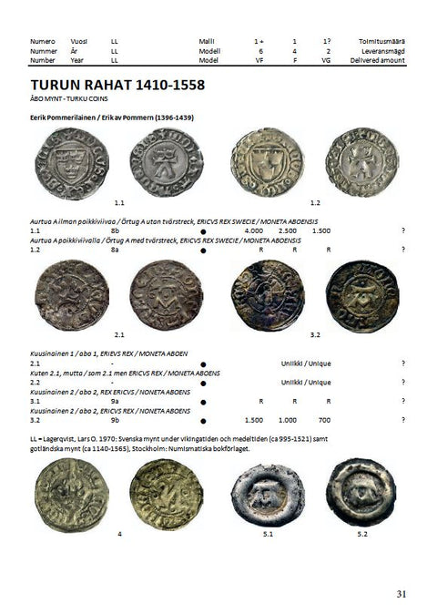 Keräilijän Opas 2026, UUTUUS!