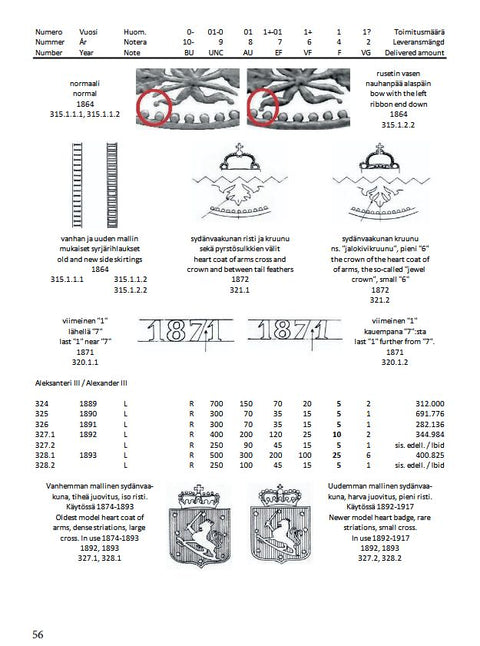 Keräilijän Opas 2026, UUTUUS!