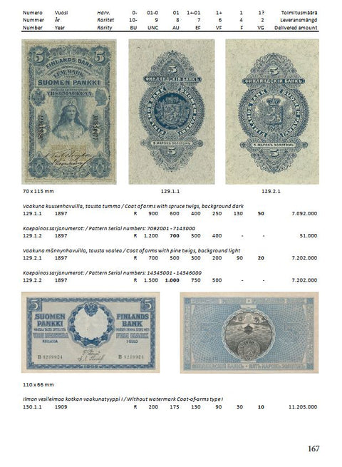 Keräilijän Opas 2026, UUTUUS!