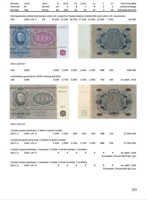 Keräilijän Opas 2026, UUTUUS!